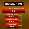 Органы власти в Новочебоксарске